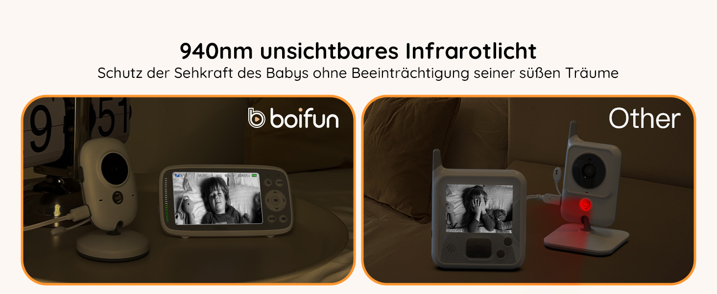 BOIFUN Дитячий відеоняня з камерою, нічне бачення, датчик температури, функція двостороннього зв'язку, монітор 4 дюйми, бездротовий, 2024 модель