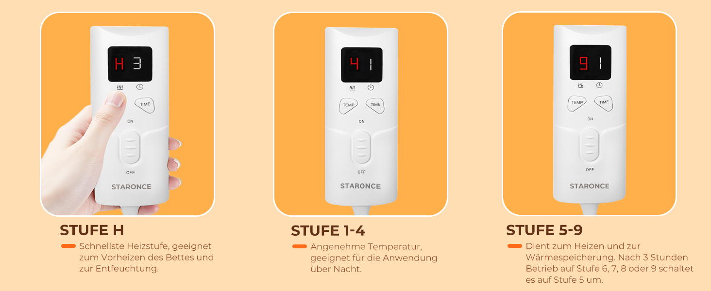 Електрична ковдра StarOnce 160x140 см для двоспального ліжка з 10 рівнями нагріву, автовимкненням, 2 пультами та захистом від перегріву. Можна прати в машині. Біла (150x80 см)