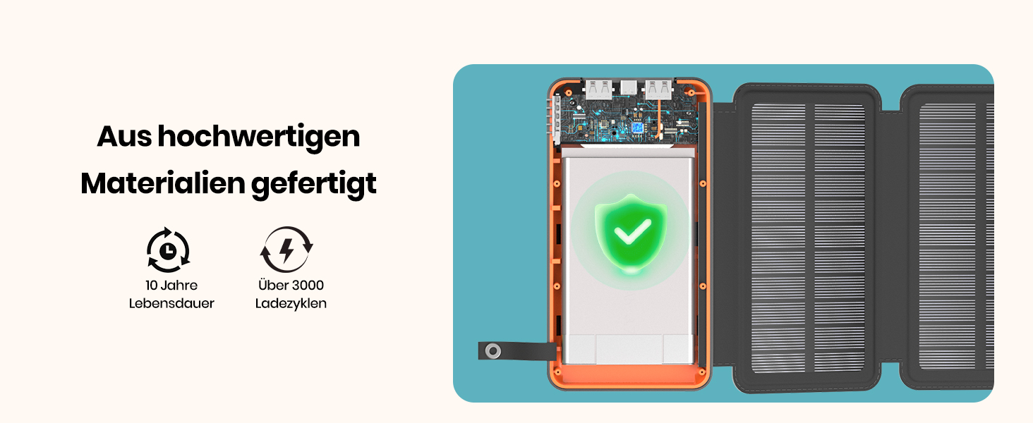 Портативний сонячний павербанк A ADDTOP 25000 mAh з 4 сонячними панелями, 3.0A, для смартфонів та планшетів