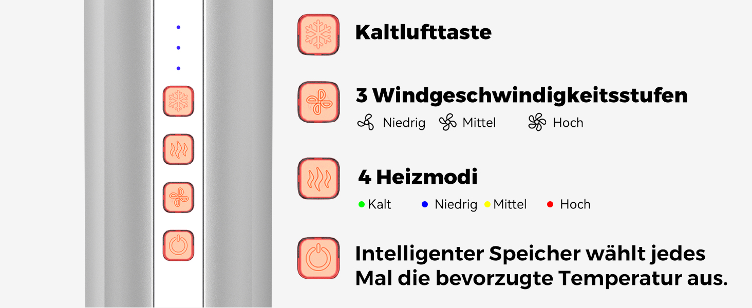 Air Styler Hair Stylers Airbrush 5-в-1: Мультистайлер, фен-щітка для об'єму, локонів, випрямлення та сушіння волосся (800 Вт, помаранчевий)