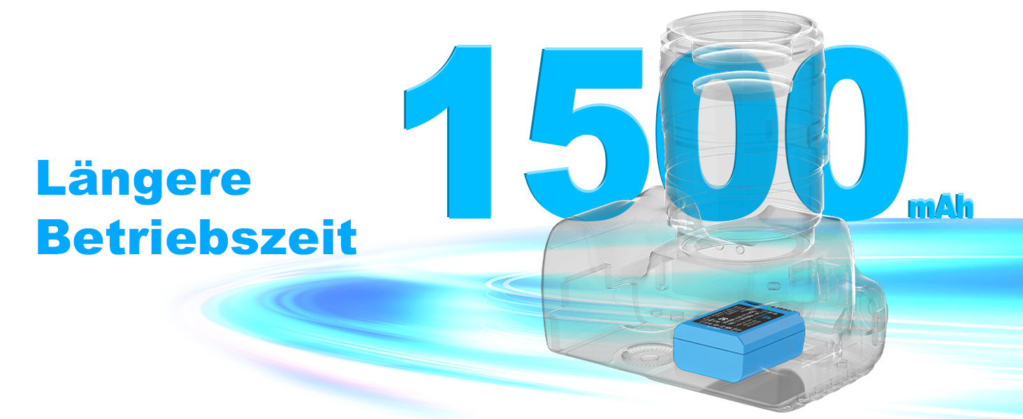 Набір акумуляторів NP-FW50 1300mAh та зарядний пристрій LCD для камер Sony ZV-E10, A6000, A6300, A6400, A6500, A5100, A5000, A7, A7II, A7R, A7RII, A7SII, 7RM2, 7SM2, 7M2, A55, RX10 II, III, IV, NEX-3/5/6/7, NEX-F3 (2 шт. акумулятори + 1 зарядний пристрій)