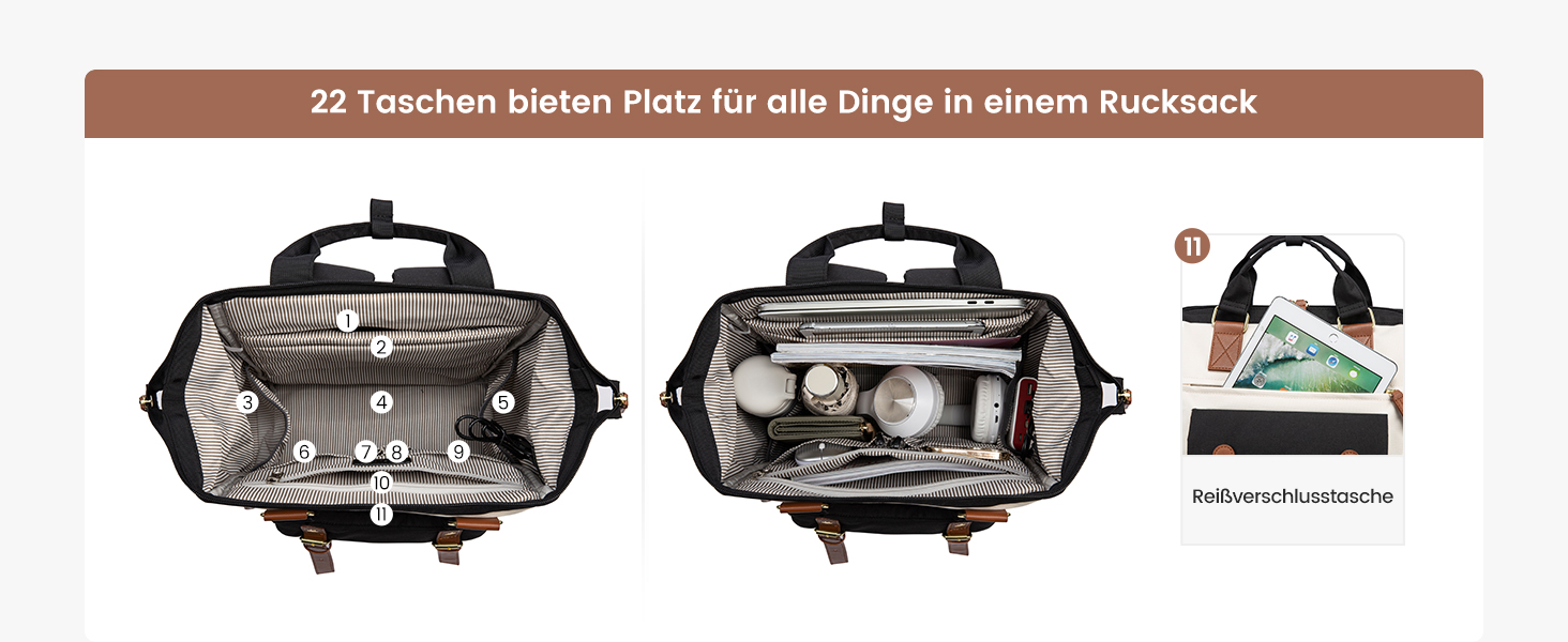 Жіночий рюкзак LOVEVOOK, 15.6