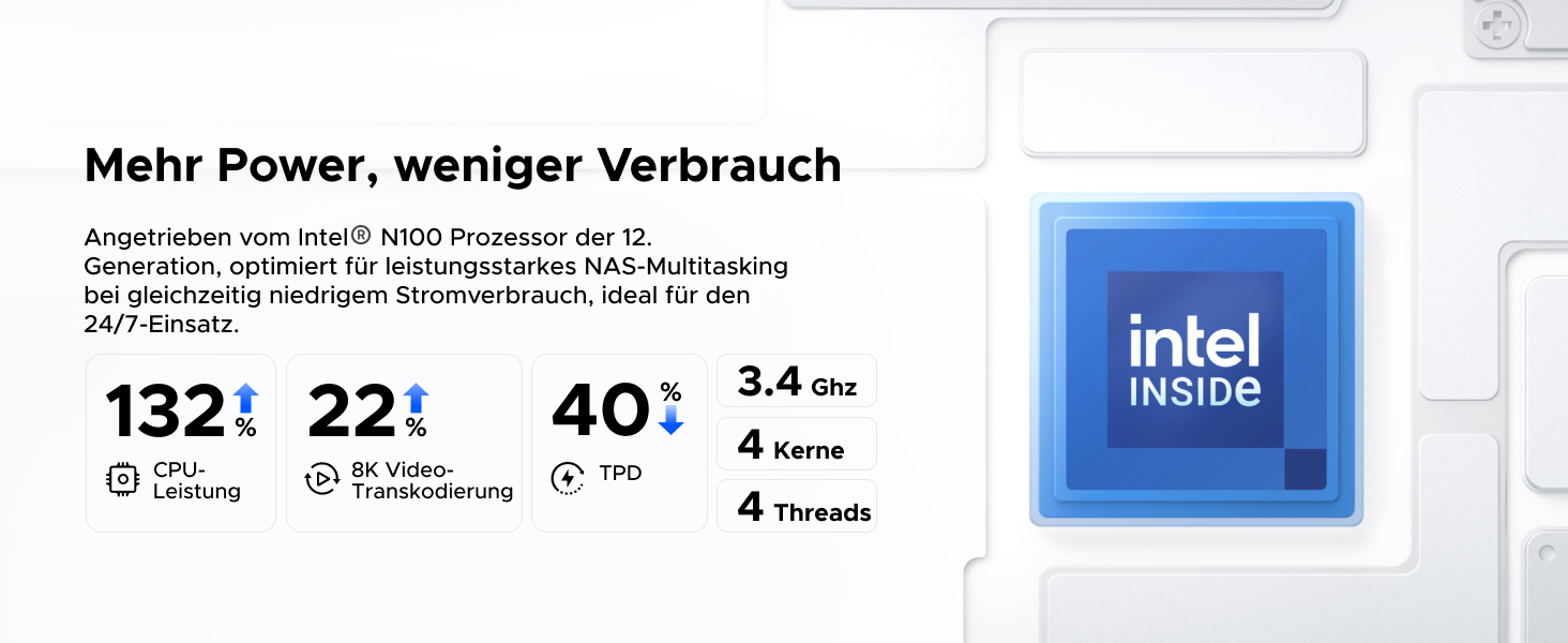 NAS UGREEN NASync DXP2800: 2-Bay, Intel N100, 8GB DDR5 RAM, 2.5GbE, M.2 NVMe, HDMI 4K, для дому та офісу (без дисків)
