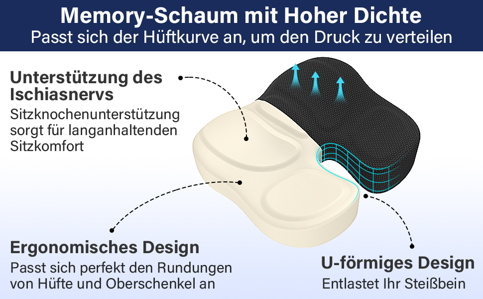 Ортопедична подушка для сидіння Juspota: комфорт та підтримка для офісу та автомобіля. Зменшує навантаження на куприк, розслаблює, чорного кольору.