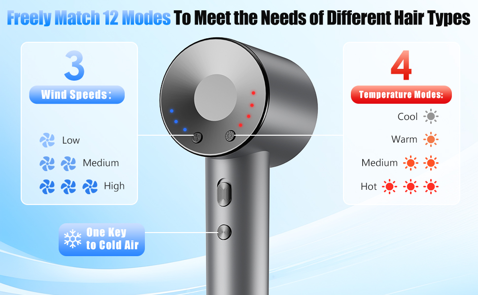Фен Journeyside Ionen 1600W - Професійний, Швидке Сушіння, Регулювання Температури та Потужності, Anti-Frizz, для Дома та Подорожей (Сірий)