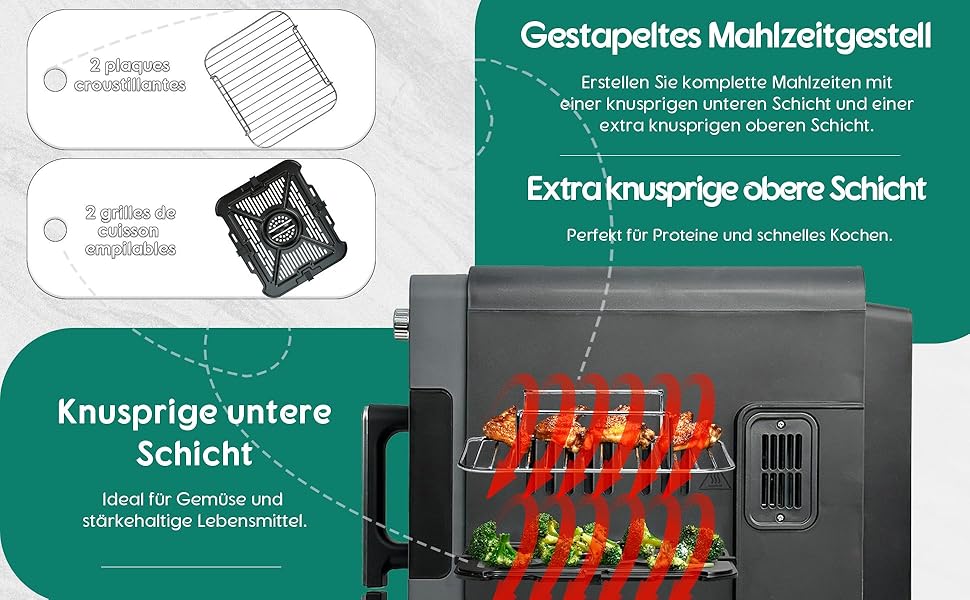 Фритюрниця повітряна подвійна 10L з 2 відсіками | 2400W, 9 програм, таймер, економія енергії, миється в посудомийній машині, сірий колір