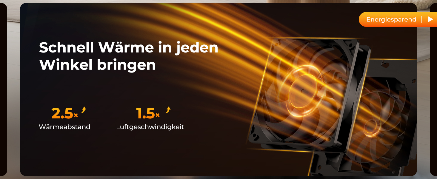 Електричний обігрівач: Економний, 1500W, тихий з таймером, захист від перекидання та перегріву, чорний