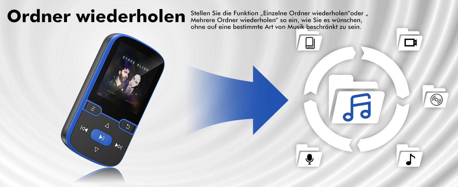 MP3 плеєр Bluetooth 5.3 з кліпсою, HiFi плеєр для спорту та дітей, 64GB, FM-радіо, диктофон, крокомір, екран 1.5