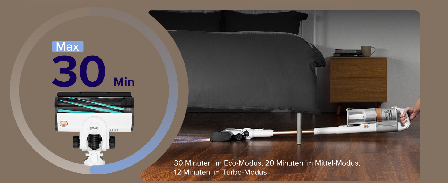 Бездротовий пилосос Levoit LVAC-200: 4-в-1, для дому та авто, фільтрація 99,9%, для тварин, килимів, твердих поверхонь