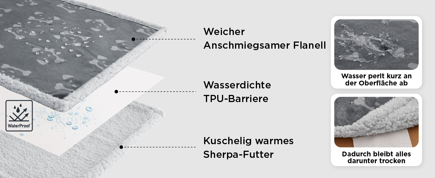 Водонепроникний коврик для собак BEDSURE великих порід - 127x102 см, миючий, з Sherpa Fleece, для захисту дивану, коврик для котів, сірий