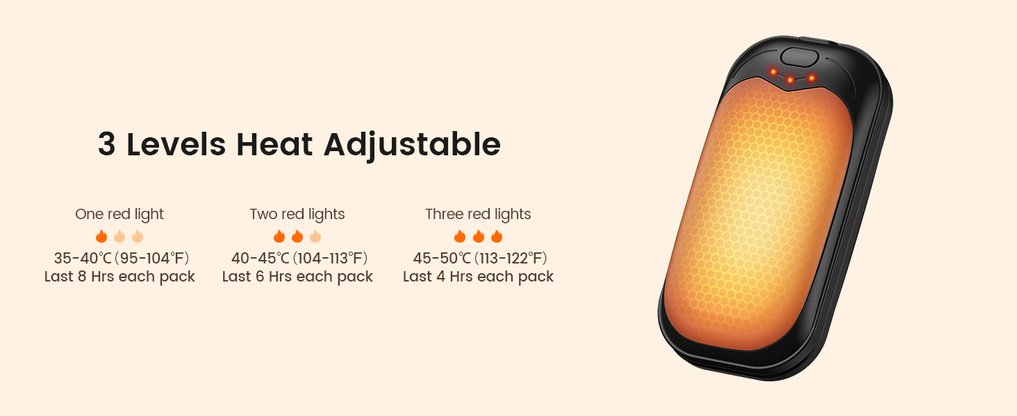 Електричні грілки для рук Gabless 2 шт., USB, портативні, 3 рівні нагріву, швидкий нагрів, чорні - чудовий подарунок для чоловіків та жінок