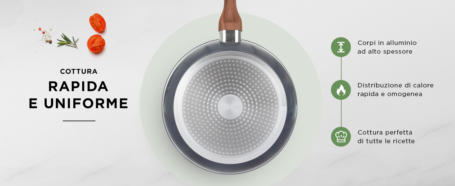 Набір каструль та сковорідок KASANOVA New Ceramic (8 предметів, Petrol) з антипригарним покриттям, індукційне дно, з кришками