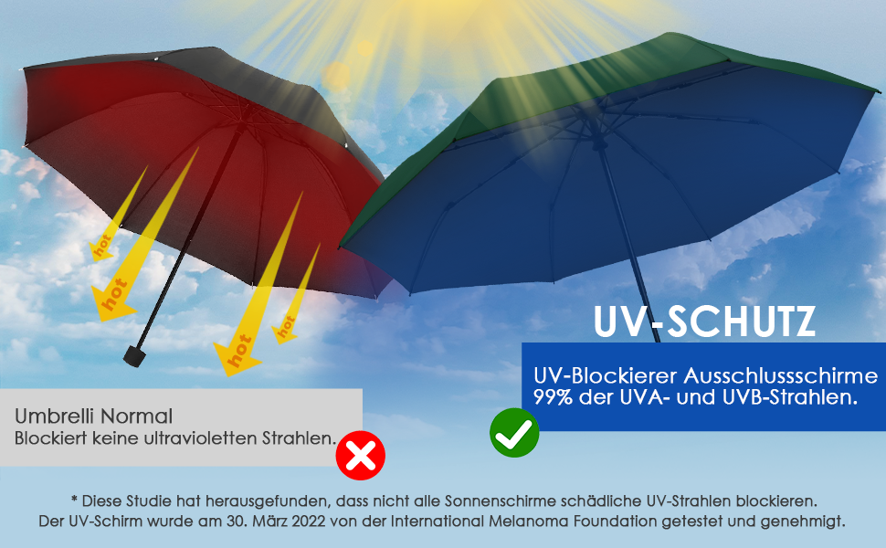 Зонт від сонця та дощу 42/46 дюймів, штормовий, автоматичний, з 8 ребрами для чоловіків та жінок (темно-зелений)