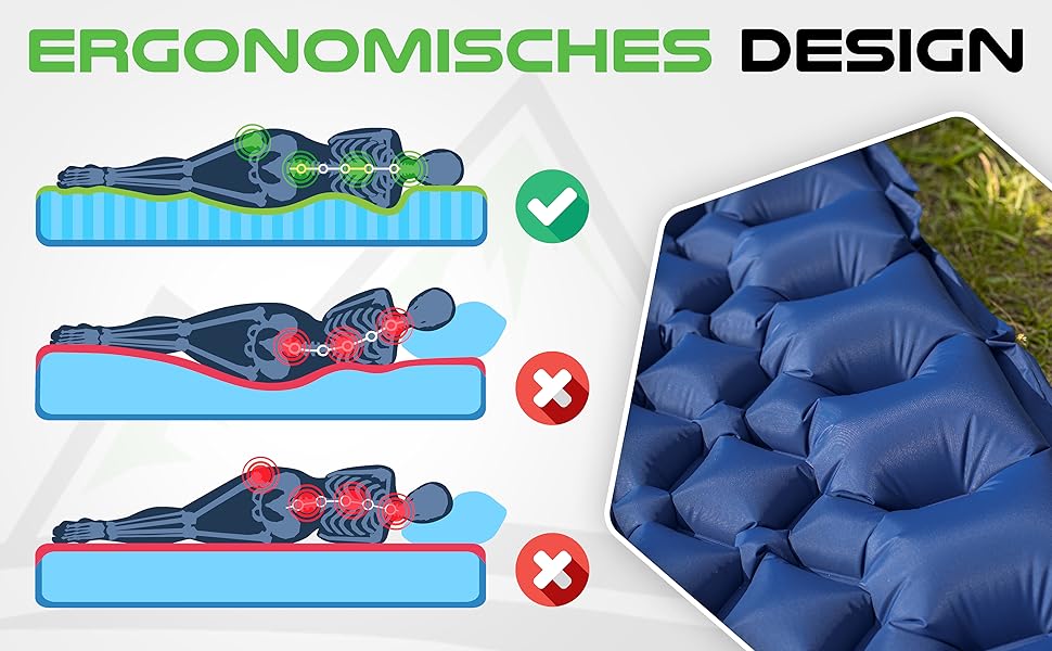 MOUNTREX Isomatte Camping Air Mattress - Ultralight & Compact Sleeping Pad with Foot Pump - Inflatable Pad for Outdoor & Backpacking - Green