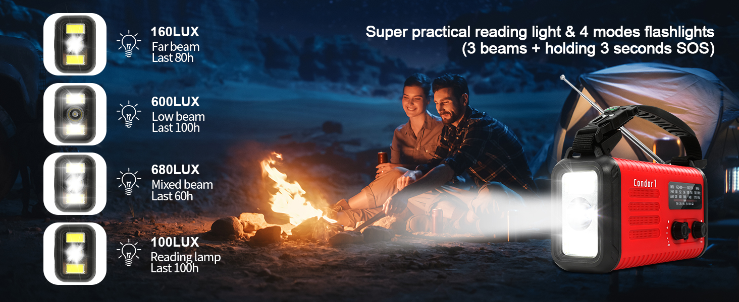 Радіо Kurbelradio на сонячній енергії 20000mAh з AM/FM, SOS-сигналом, LED-ліхтариком та USB-зарядкою, червоне