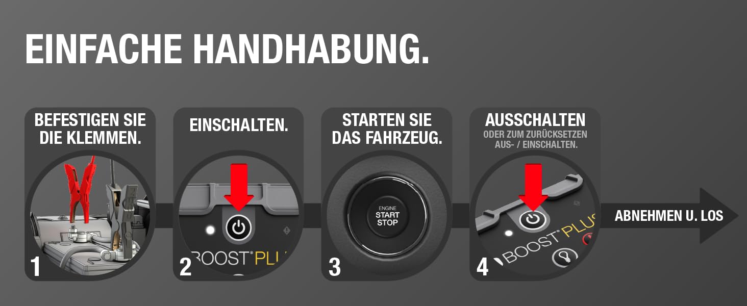 Портативний пусковий пристрій NOCO Boost GB40: Powerbank 1000A для автомобілів (бензин до 6.0L, дизель до 3.0L)