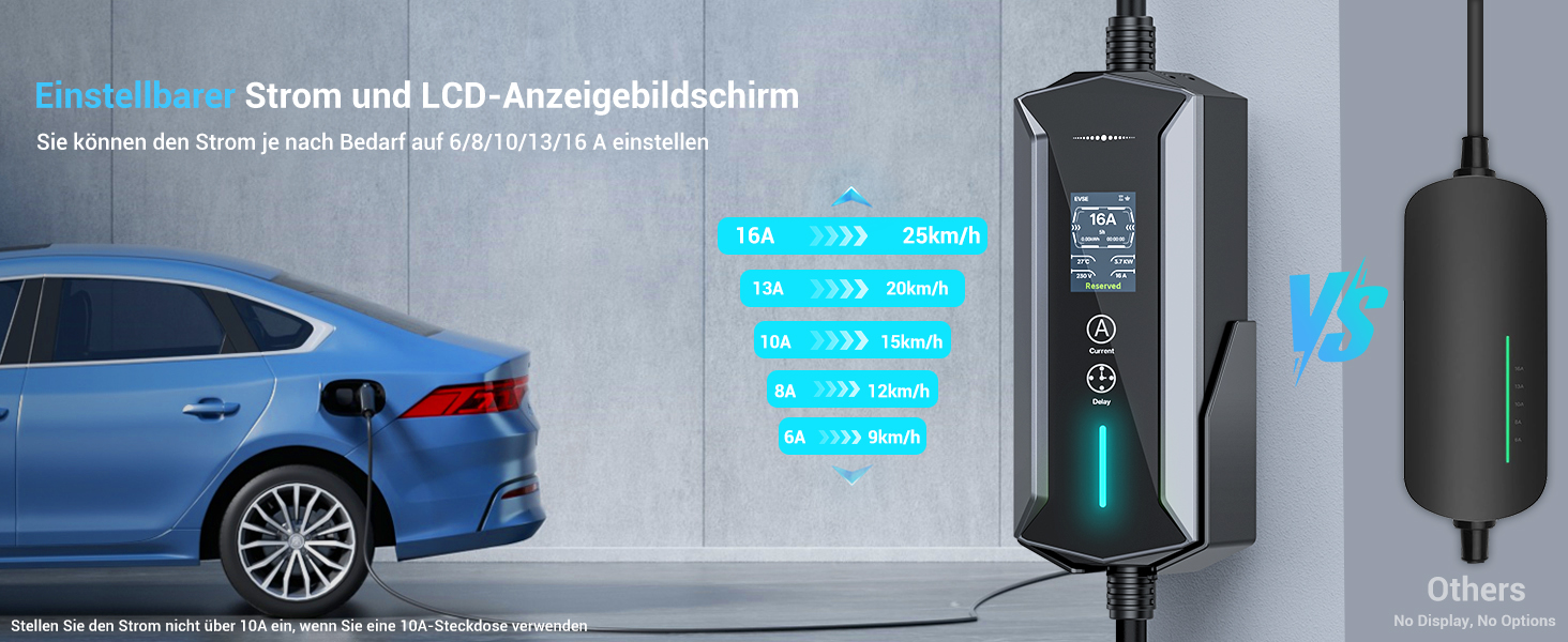 Кабель для зарядки електромобілів Schuko 3,7kW, 7м, 6-16A, 1-фазний, IP65, з LCD-дисплеєм, регульована потужність, таймер, для електромобілів та PHEV