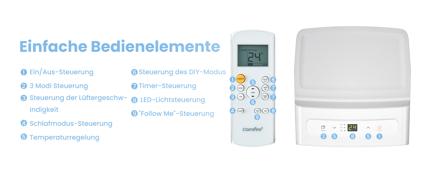 Мобільний кондиціонер Comfee MPPHA-07CRN7, 7000 BTU (2,0kW) - охолодження, вентиляція, осушення, до 68 м³