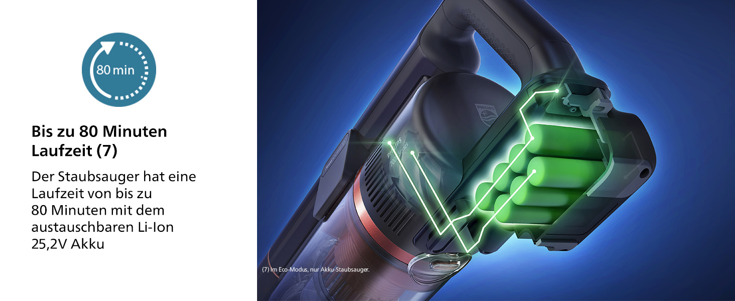 Вертикальний пилосос для вологого та сухого прибирання PHILIPS AquaTrio 9000 серії, чорний, час роботи 45 хв