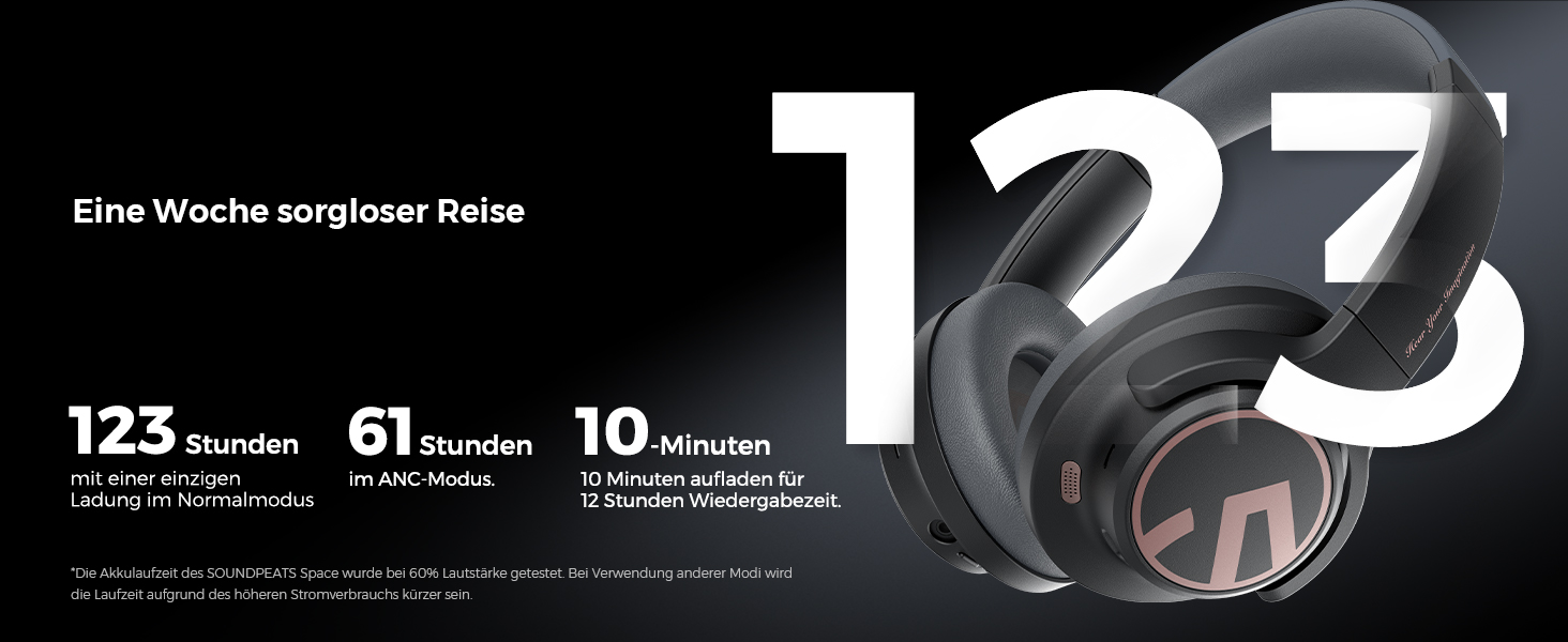 SoundPEATS Space: Бездротові навушники Over-Ear з гібридним ANC, ENC-мікрофоном та 40мм драйверами (білі)