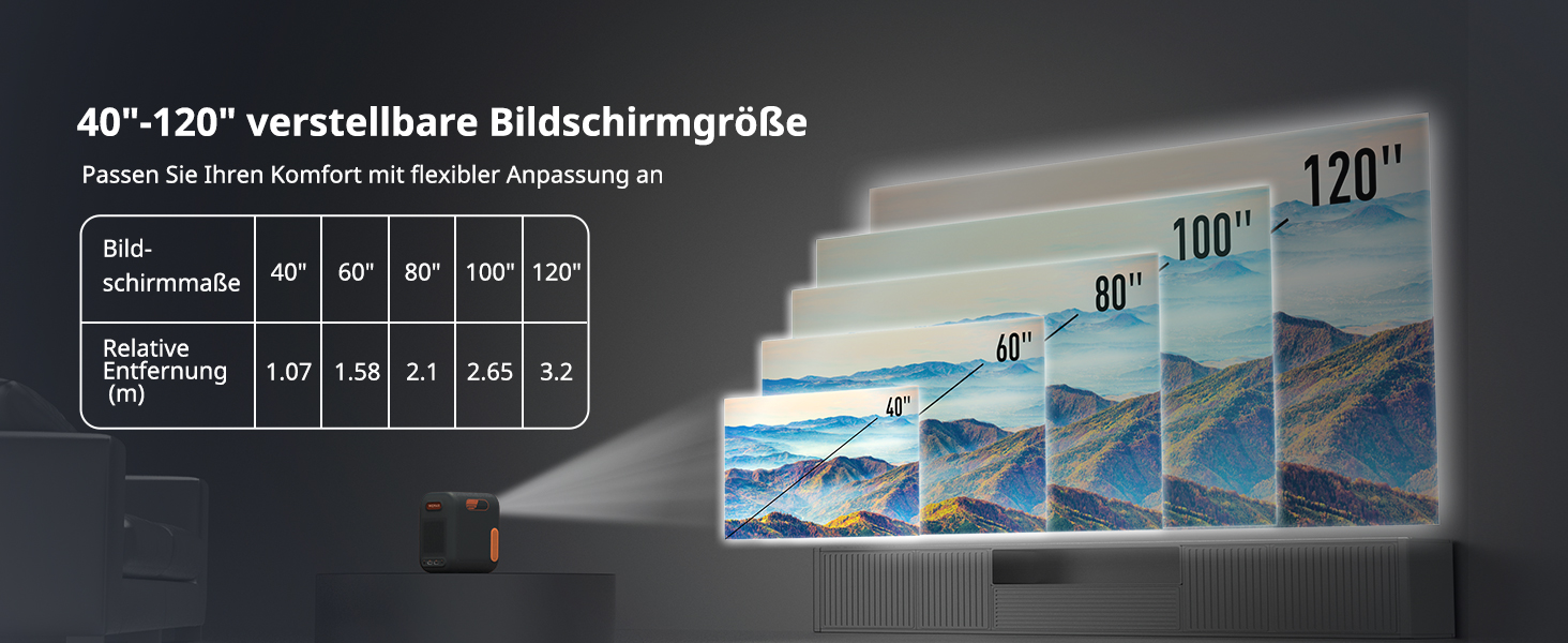 WEMAX Mini проєктор 4K з Netflix та Google TV, портативний, Dolby Audio, WiFi, Bluetooth для домашнього кіно та відпочинку на природі