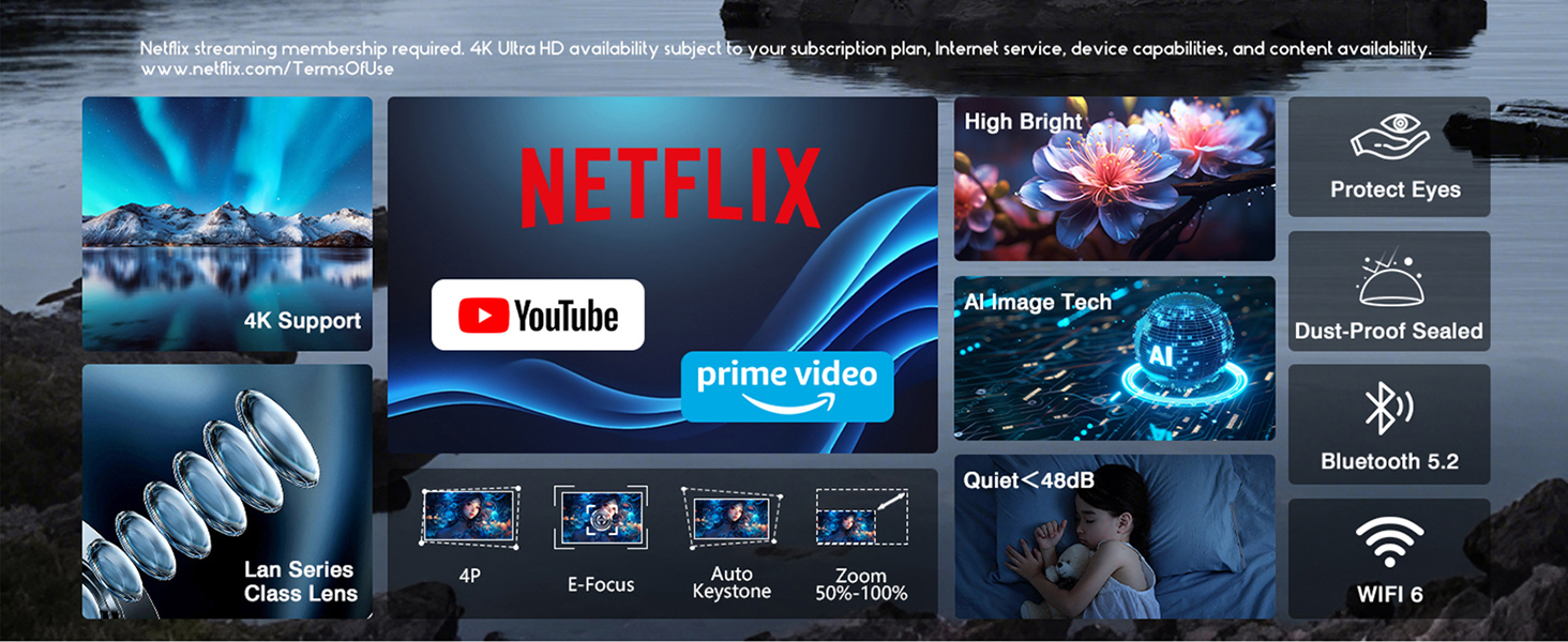 Проектор AKATUO Smart 4K з підтримкою Netflix, Full HD 1080P, WiFi6 Bluetooth, електричним фокусом та автотрапецеїдною корекцією для дому та вулиці (сумісний з iPhone)