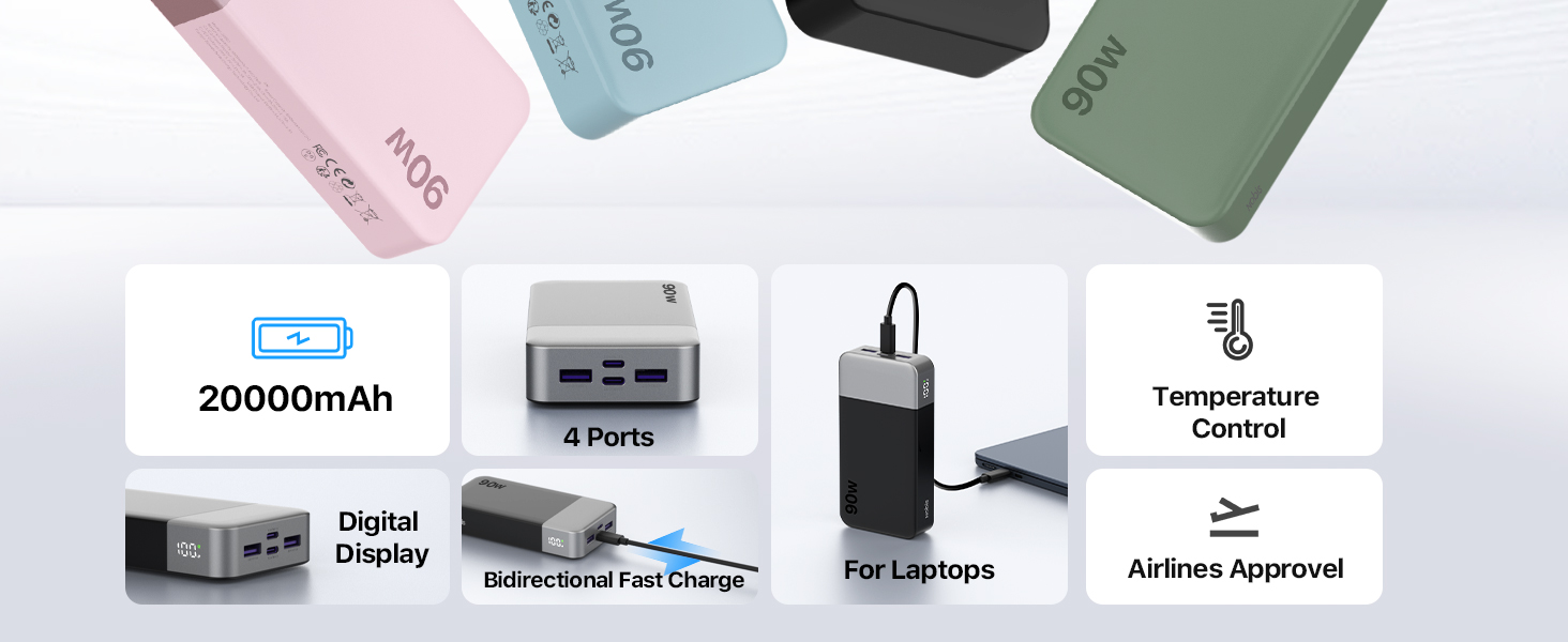 Потужний павербанк NOBIS 20000mAh 90W з підтримкою швидкої зарядки, 4 порти USB-C/USB-A для ноутбуків Dell, Lenovo, Steam Deck та смартфонів Samsung Galaxy, чорний