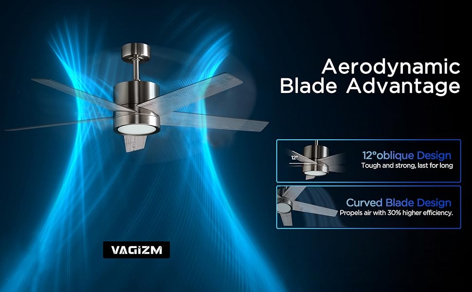 Стеляний вентилятор з підсвічуванням для спальні: 132 см тихий вентилятор з пультом дистанційного керування, ідеальний для вітальні – горіх, 6 швидкостей та трикольорові диммери – 220-240V 5