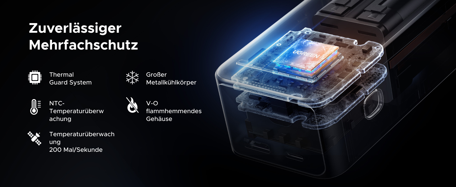 Powerbank UGREEN Nexode 20000mAh 130W з PD 3.0, USB-C та USB-A, сумісний з iPhone, Galaxy, MacBook