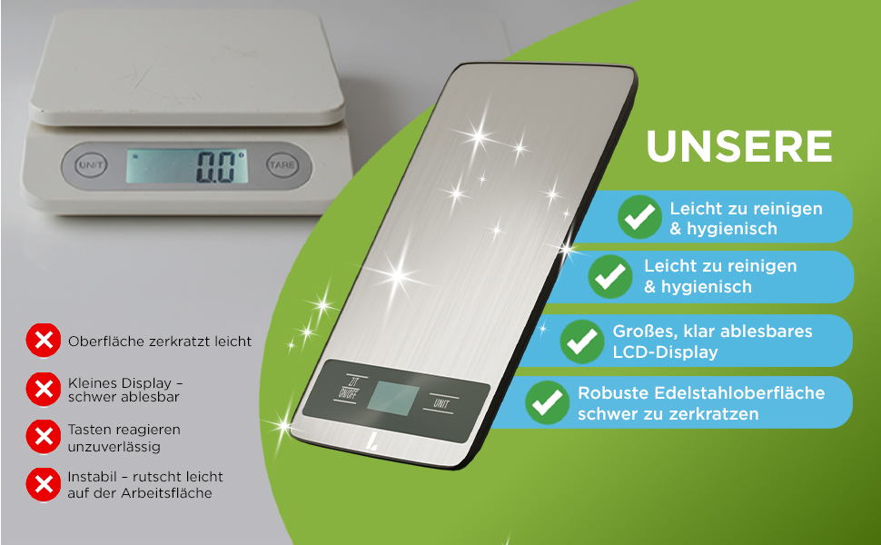 Кухонні електронні ваги LUNARIA Premium до 15 кг, високоточні ваги для продуктів із нержавіючої сталі та пластику, LCD-дисплей, багатофункціональні одиниці виміру (г/кг/унція/фунт/мл)