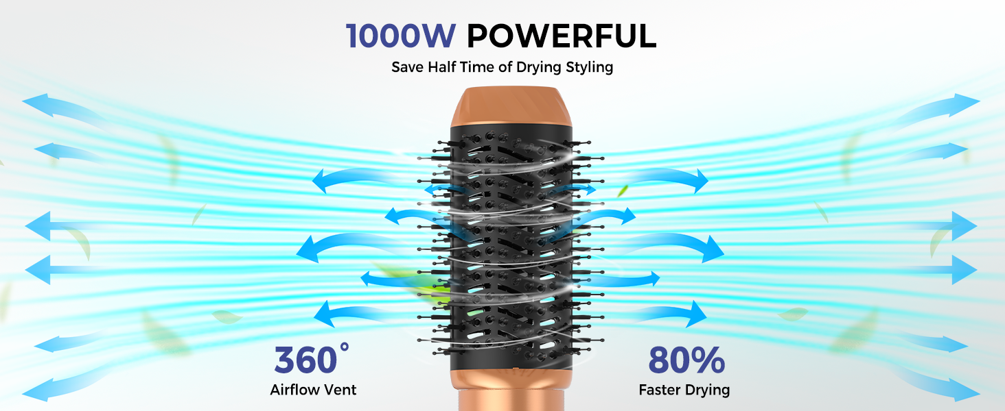 Фен-щітка 6 в 1 Airbrush Pro | Набір для укладки волосся - 1000W, круглі щітки, керлер, фен-щітка, фен, випрямляч | Для всіх типів волосся - блакитний (класичний білий)