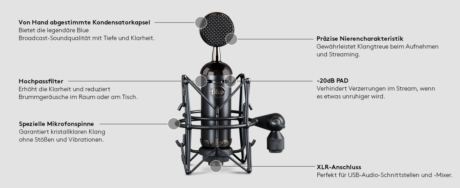 Мікрофон Blue Blackout Spark SL XLR з підставкою, конденсаторний, для запису, стрімінгу, подкастів, YouTube - чорний