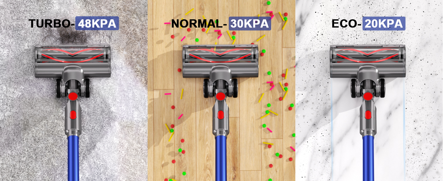 PINICO Бездротовий акумуляторний пилосос 550W з автоматичним режимом та щіткою Anti-Tangle, для твердих підлог, килимів та шерсті тварин (Blue+grey)