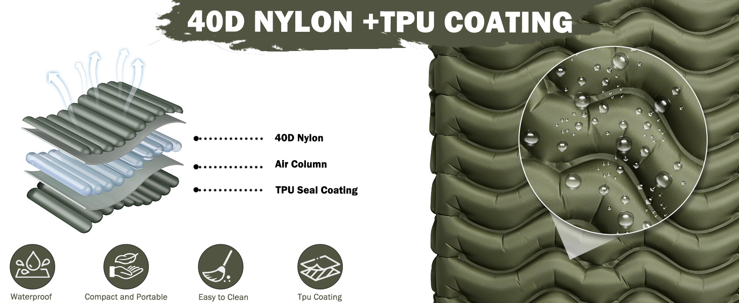 Надувний матрац Isomatte 12 см з насосом та подушкою, армійсько-зелений, для кемпінгу, туризму, пляжу