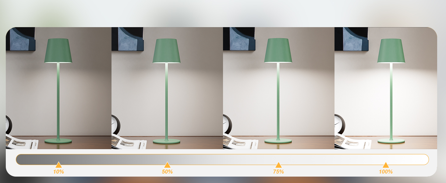 Набір з 2 бездротових настільних ламп LED з акумулятором, сенсорне регулювання яскравості, 3 режими кольору, USB-C зарядка для спальні, столу, кемпінгу (Чорний)