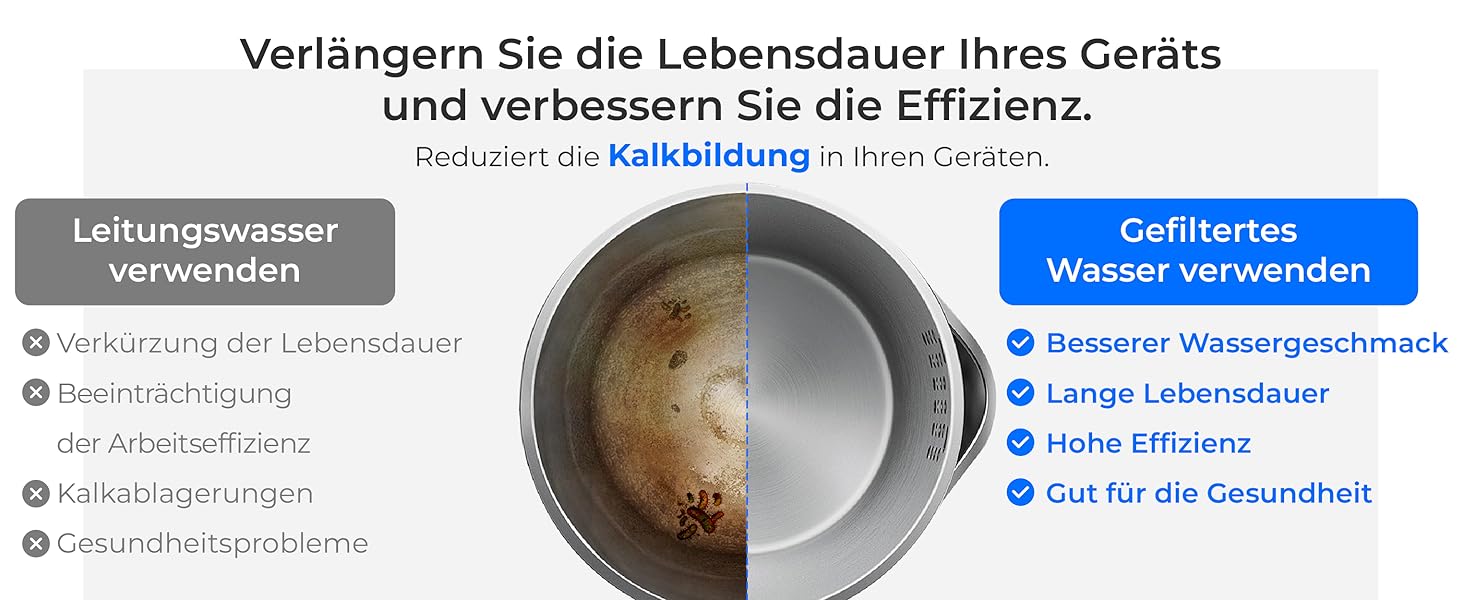 Електричний фільтр-глечик для води Waterdrop FreshTaste, 4 л, зменшує накип, хлор, свинець, мідь, очищає воду, рожевий, для холодильника