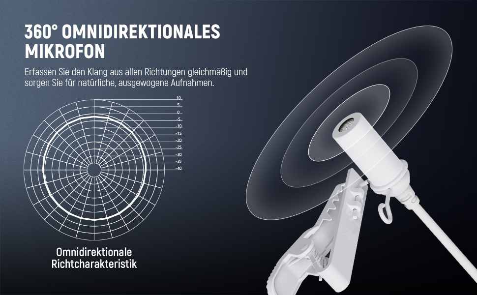 NEEWER Мініатюрний USB-C Лавалерний Мікрофон 2 шт. для iPhone 16 15 Pro Max, Android, Телефонів, Планшетів, ПК. Однонаправлений конденсаторний мікрофон з кабелем 2м (CM5(2 шт. білий) з 3,5 мм TRS роз'ємом)