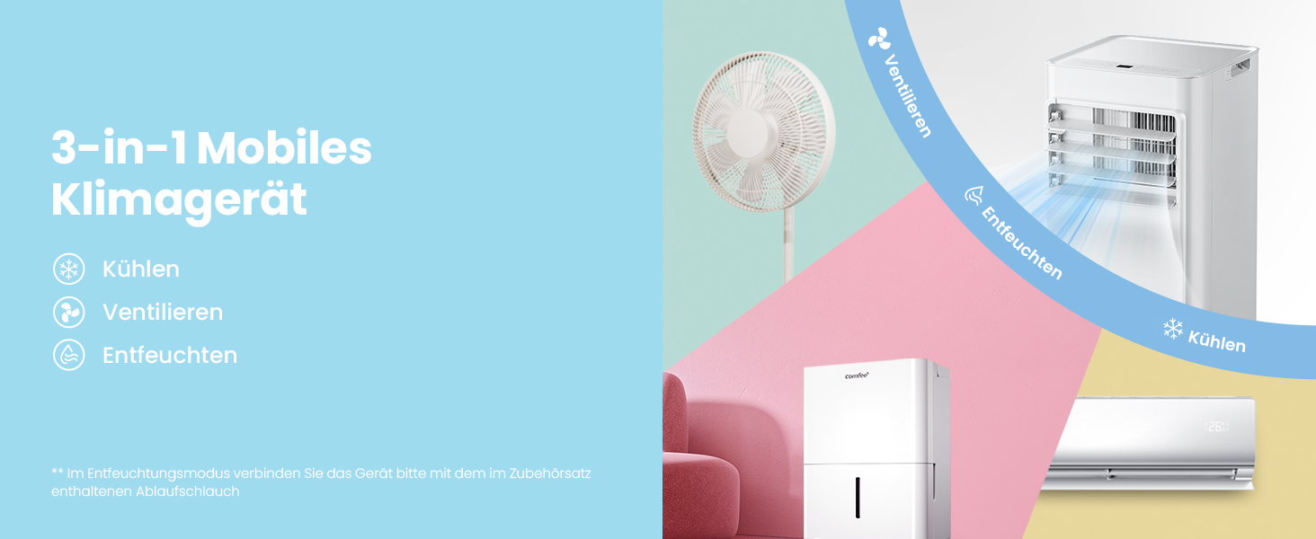 Мобільний кондиціонер Comfee Breezy Cool Pro 2.0, 7000 BTU (2.0kW), охолодження, вентиляція, осушення, керування через додаток, для кімнат до 68м³