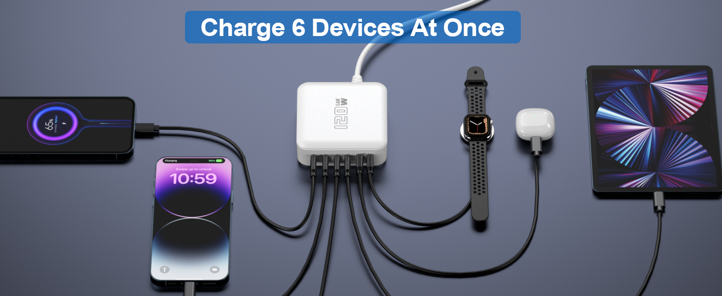 Швидкий зарядний пристрій USB-C GaN Hub 120W, 6 портів для iPad, iPhone 17/16/15/14/13/12 Pro Max, Samsung Galaxy S23 - Білий