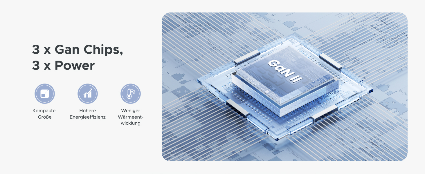 Зарядний пристрій UGREEN 30W USB-C з 3 портами GaN II для iPhone, iPad, Galaxy, Pixel - Швидка зарядка PD