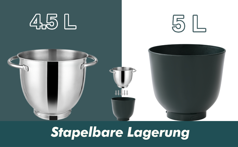 Кухонний комбайн Kitchen in the box: 4.5L та 5L, 1300W, 10+ швидкостей, з набором насадок (крюк, вінчик, гак)