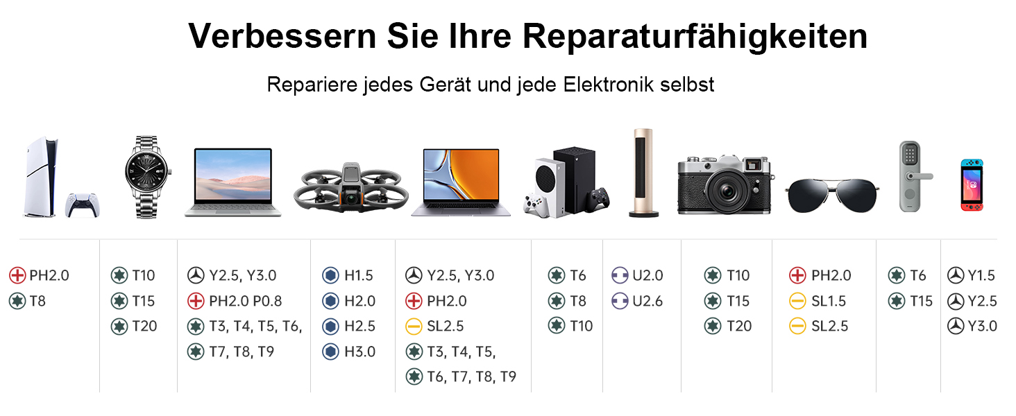 Електрична викрутка 36 в 1 Mini Electric Screwdriver set, акумуляторний набір з бітами H4, H6.3, 4 моменти, 1500mAh, інструмент для ремонту телефонів, окулярів, годинників, ноутбуків