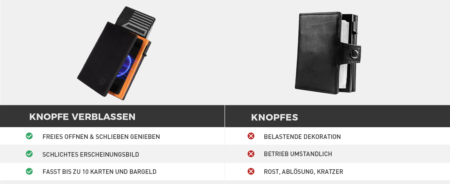 Чоловічий гаманець MagSnap Portmonee з відділом для монет, RFID захистом, для 10+ карток, чорно-помаранчевий