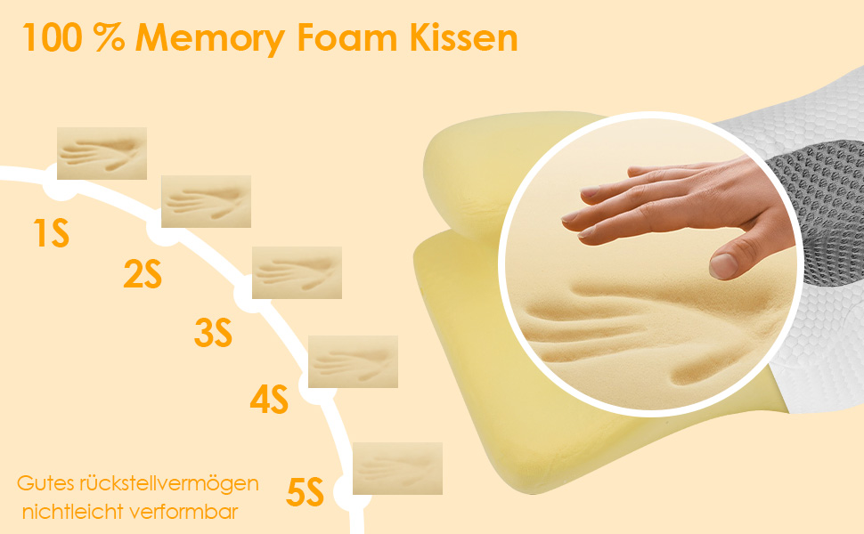 Ортопедична подушка Gaethra з Memory Foam для шиї, регульована висота, 63 x 34 x 9/12 см, білий