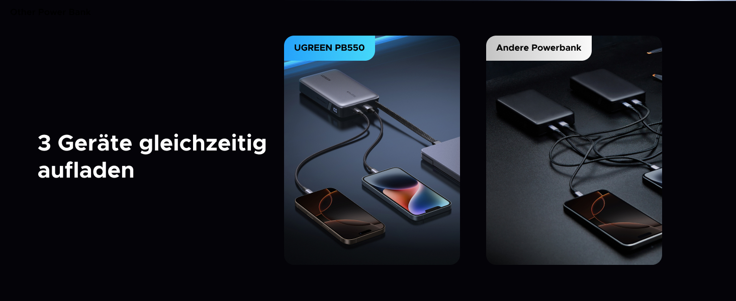 Повербанк UGREEN Nexode 20000mAh 67W з вбудованим кабелем USB-C, швидка зарядка HyperCharge та PD 65W для MacBook, iPad, iPhone, Xiaomi