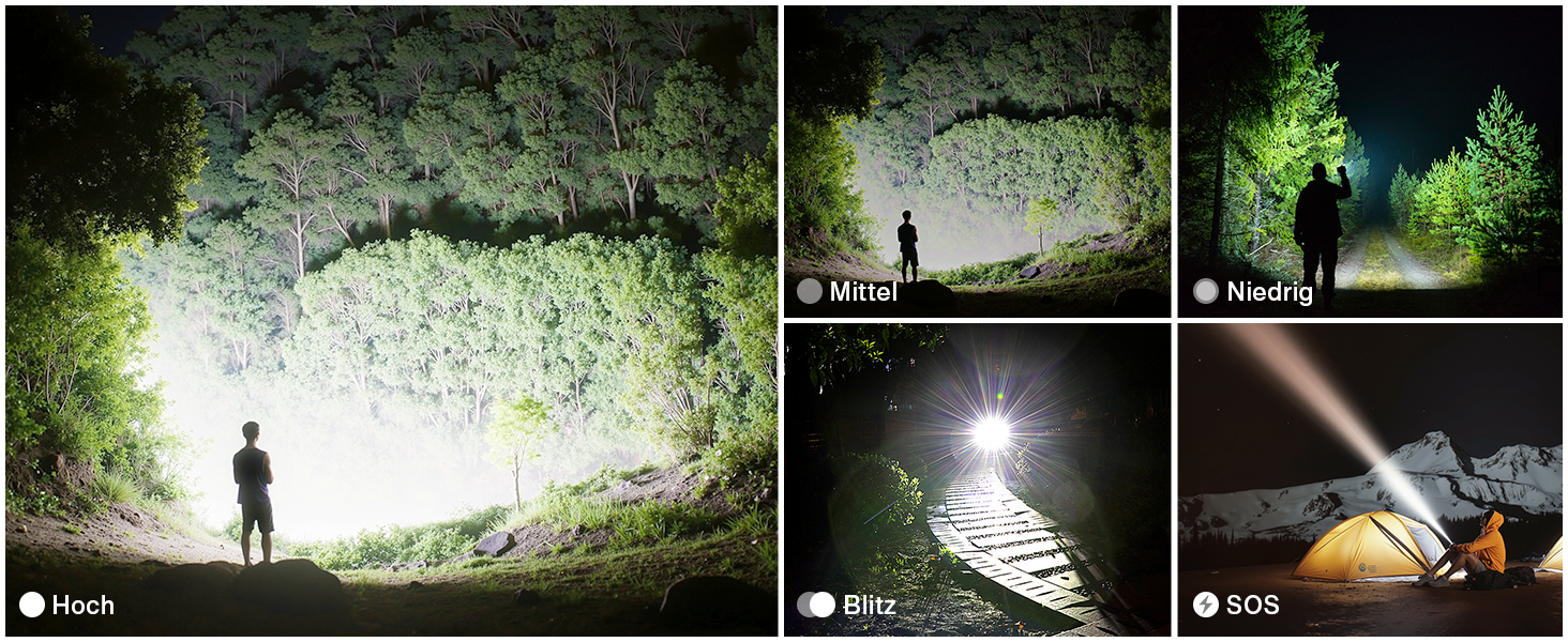 Ліхтар LED акумуляторний XHP70.2 1000000 люменів, 5 режимів, IP67, Zoom, для кемпінгу та активного відпочинку