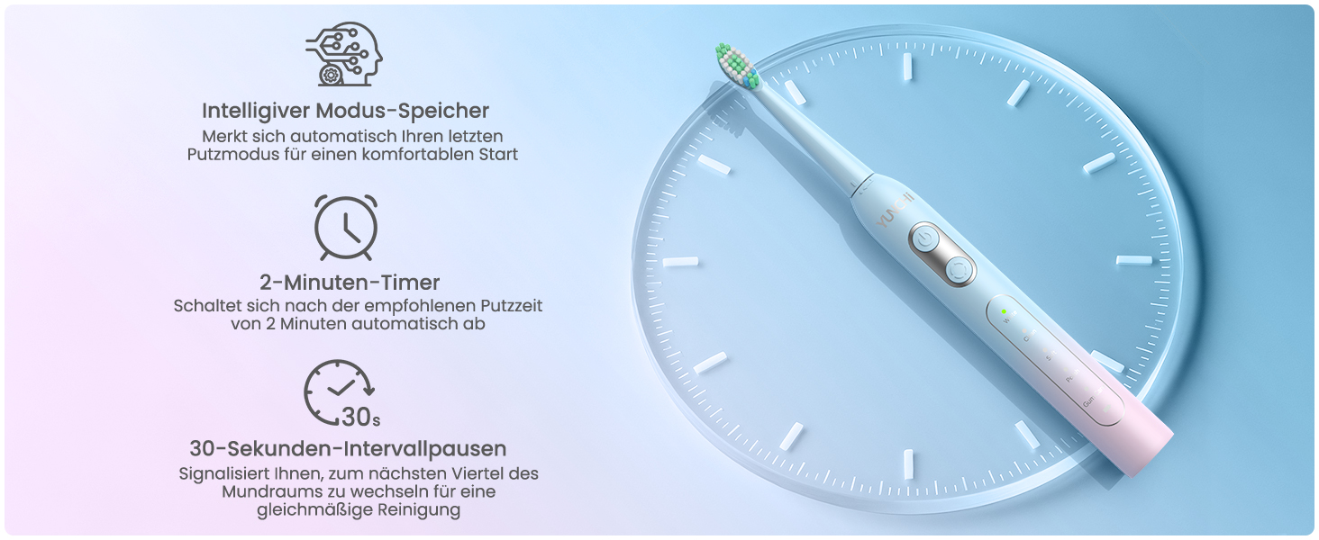 Електрична зубна щітка YUNCHI C2 з 40000 VPM, звукова, для дорослих та дітей, USB-C зарядка, 30 днів роботи, 5 режимів, 8 насадок, рожева/блакитна