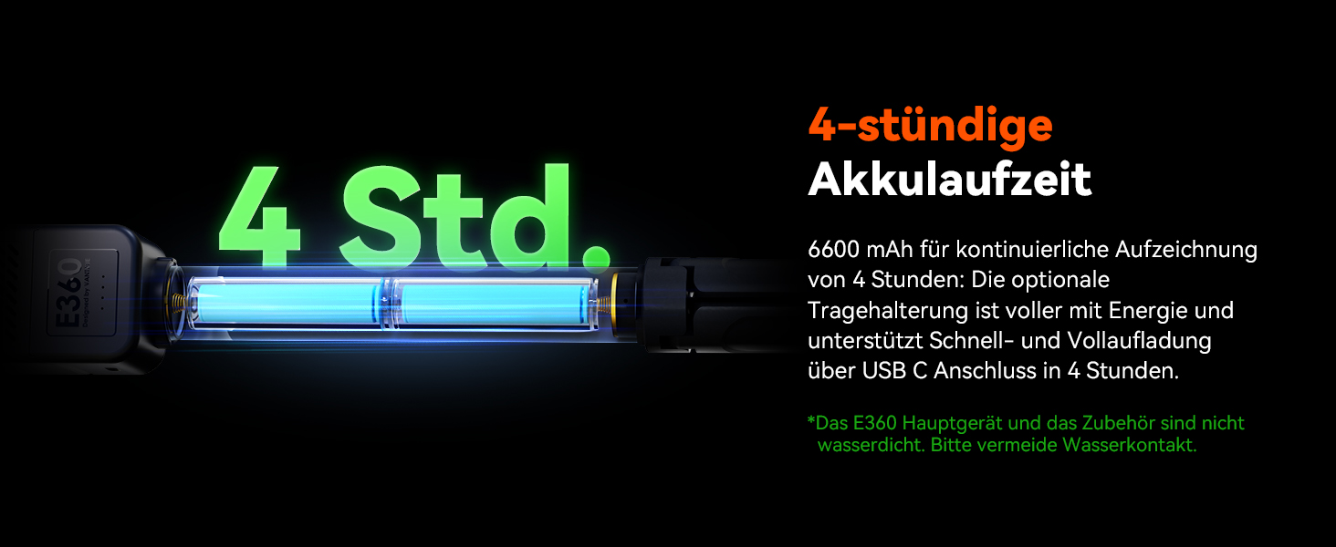 Панорамний відеореєстратор VANTRUE E360 5.2K Dual STARVIS 2 HDR 360°, сенсорний екран 1.54