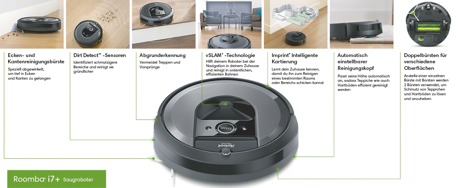 Робот-пилосос iRobot Roomba i7+ з автоматичною станцією самоочищення, картографією та PrecisionVision Navigation