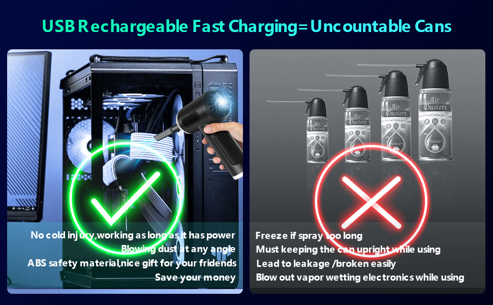 Електричний повітряний пилосос Chanurae з акумулятором 6000mAh, 3 швидкості, 100000 RPM, комплект для чищення ПК з щіткою та USB-зарядкою